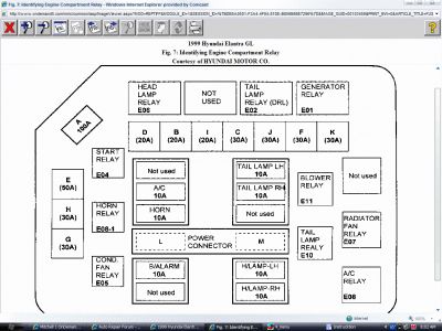 https://images.2carpros.com/forum/automotive_pictures/62217_Underhood_Fuse_Relays_1.jpg