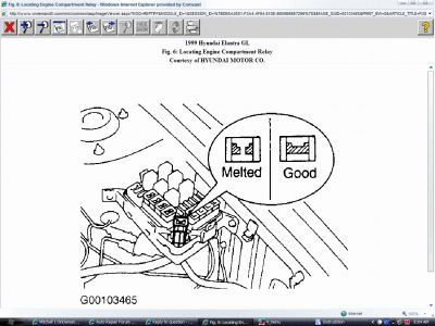 https://images.2carpros.com/forum/automotive_pictures/62217_Underhood_Fuse_Relaysb_1.jpg