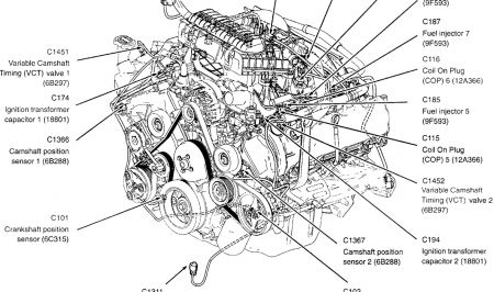 https://images.2carpros.com/forum/automotive_pictures/62217_VCT_1.jpg