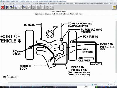 https://images.2carpros.com/forum/automotive_pictures/62217_Vac2_1.jpg
