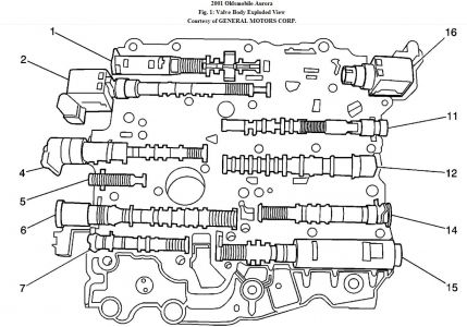 https://images.2carpros.com/forum/automotive_pictures/62217_Valve_body_1.jpg