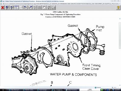 https://images.2carpros.com/forum/automotive_pictures/62217_WaterPump_1.jpg