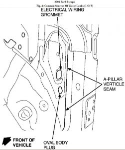 https://images.2carpros.com/forum/automotive_pictures/62217_Water_Leak_1.jpg