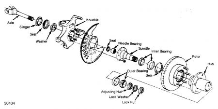 https://images.2carpros.com/forum/automotive_pictures/62217_Wheel_bearings_1.jpg