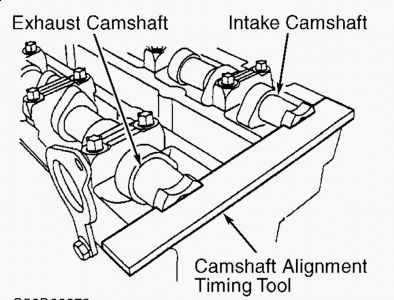 https://images.2carpros.com/forum/automotive_pictures/62217_alignment_1.jpg