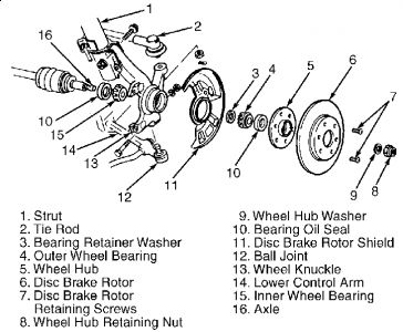 https://images.2carpros.com/forum/automotive_pictures/62217_asp_1.jpg