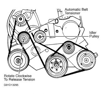 https://images.2carpros.com/forum/automotive_pictures/62217_belt30_1.jpg
