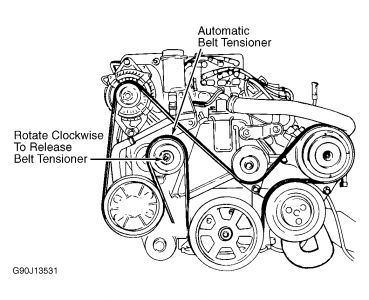 https://images.2carpros.com/forum/automotive_pictures/62217_belt38_1.jpg
