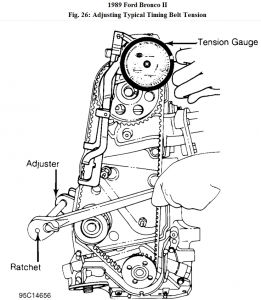 https://images.2carpros.com/forum/automotive_pictures/62217_belt_tension_1.jpg