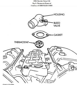 https://images.2carpros.com/forum/automotive_pictures/62217_cirrus_1.jpg