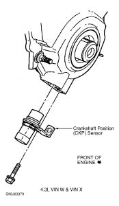 https://images.2carpros.com/forum/automotive_pictures/62217_ckp_1.jpg