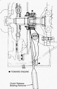https://images.2carpros.com/forum/automotive_pictures/62217_clutch1_1.jpg