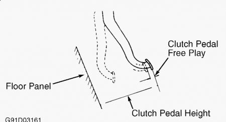 https://images.2carpros.com/forum/automotive_pictures/62217_clutch3_1.jpg