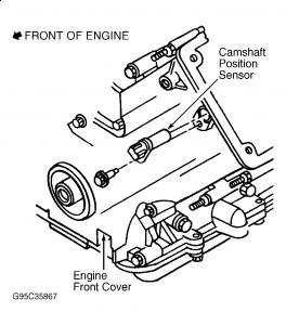 https://images.2carpros.com/forum/automotive_pictures/62217_cmp_2.jpg