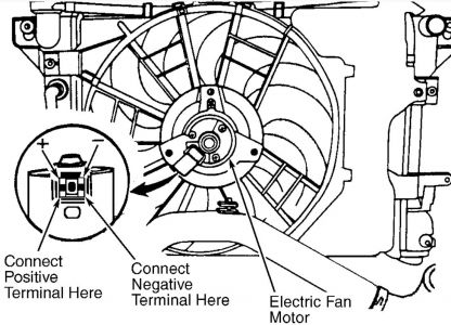 https://images.2carpros.com/forum/automotive_pictures/62217_cooling_fan_motor_1.jpg