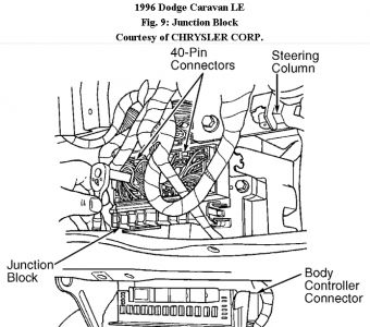 https://images.2carpros.com/forum/automotive_pictures/62217_dash1_1.jpg