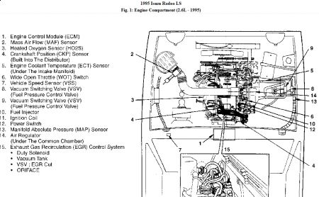 https://images.2carpros.com/forum/automotive_pictures/62217_ecm26_1.jpg