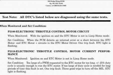https://images.2carpros.com/forum/automotive_pictures/62217_etc1_1.jpg