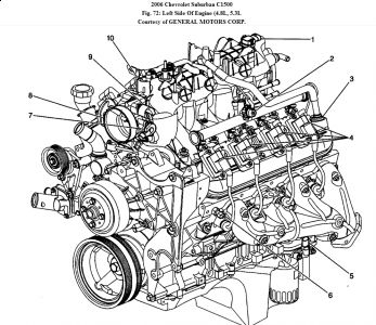 https://images.2carpros.com/forum/automotive_pictures/62217_evap53a_1.jpg