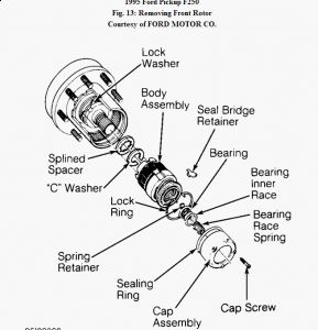https://images.2carpros.com/forum/automotive_pictures/62217_f250a_1.jpg
