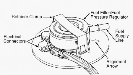 https://images.2carpros.com/forum/automotive_pictures/62217_ff_1.jpg