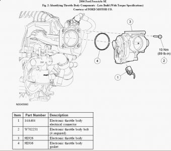 https://images.2carpros.com/forum/automotive_pictures/62217_freestar2_1.jpg