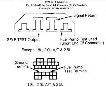 https://images.2carpros.com/forum/automotive_pictures/62217_fuel_pump_test_2.jpg