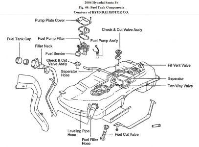 https://images.2carpros.com/forum/automotive_pictures/62217_fuel_sys_a_1.jpg