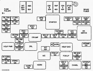 https://images.2carpros.com/forum/automotive_pictures/62217_fuses_3.jpg