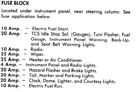 https://images.2carpros.com/forum/automotive_pictures/62217_fuses_4.jpg