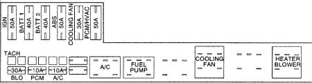 https://images.2carpros.com/forum/automotive_pictures/62217_fuses_5.jpg