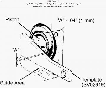 https://images.2carpros.com/forum/automotive_pictures/62217_guide_1.jpg