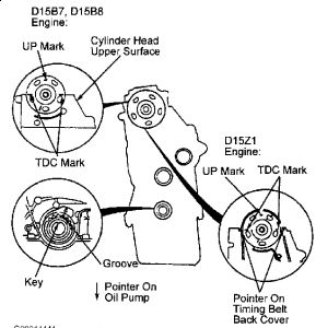 https://images.2carpros.com/forum/automotive_pictures/62217_h1_1.jpg