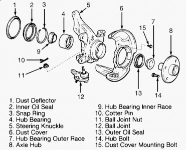 https://images.2carpros.com/forum/automotive_pictures/62217_hub_1.jpg