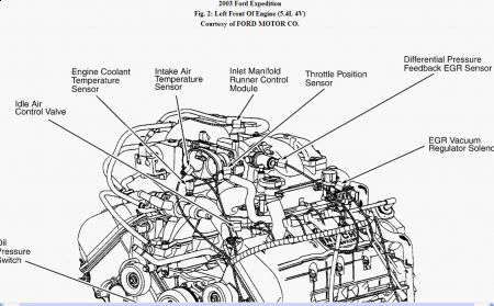 https://images.2carpros.com/forum/automotive_pictures/62217_iacb_1.jpg