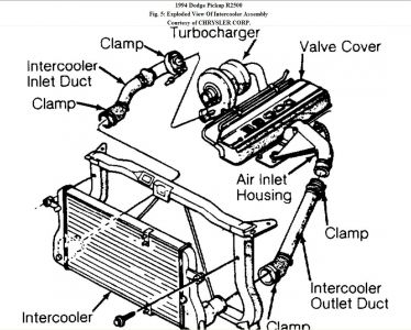 https://images.2carpros.com/forum/automotive_pictures/62217_intercooler_1.jpg
