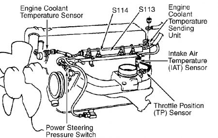 https://images.2carpros.com/forum/automotive_pictures/62217_jeep_2.jpg