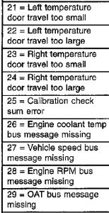 https://images.2carpros.com/forum/automotive_pictures/62217_jeepc_1.jpg