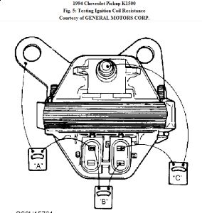 https://images.2carpros.com/forum/automotive_pictures/62217_k1500b_1.jpg