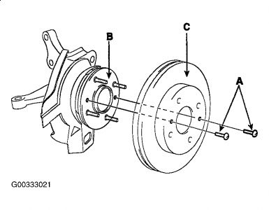 https://images.2carpros.com/forum/automotive_pictures/62217_kia_Rotor_1.jpg