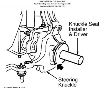 https://images.2carpros.com/forum/automotive_pictures/62217_knuckle_seal_2_1.jpg