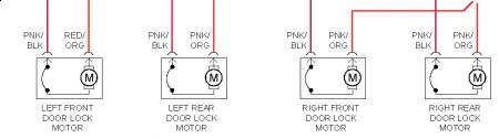 https://images.2carpros.com/forum/automotive_pictures/62217_locks_1.jpg