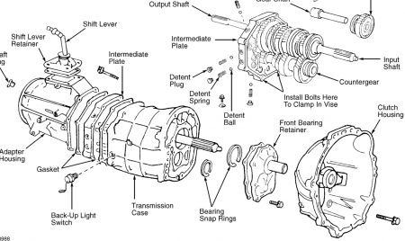 https://images.2carpros.com/forum/automotive_pictures/62217_man_trans_1.jpg