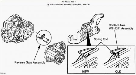 https://images.2carpros.com/forum/automotive_pictures/62217_mx3_1.jpg