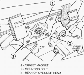 https://images.2carpros.com/forum/automotive_pictures/62217_neon20b_1.jpg