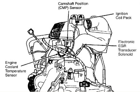 https://images.2carpros.com/forum/automotive_pictures/62217_neonb_1.jpg