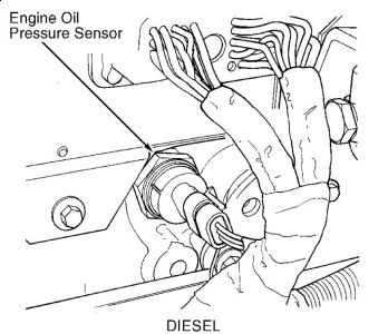 https://images.2carpros.com/forum/automotive_pictures/62217_oil_pressure_1.jpg