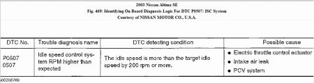 https://images.2carpros.com/forum/automotive_pictures/62217_p0507_1.jpg