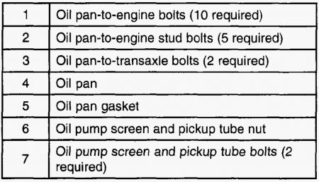 https://images.2carpros.com/forum/automotive_pictures/62217_pand_1.jpg