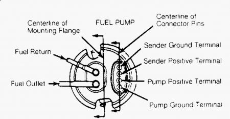 https://images.2carpros.com/forum/automotive_pictures/62217_pump_test1_1.jpg